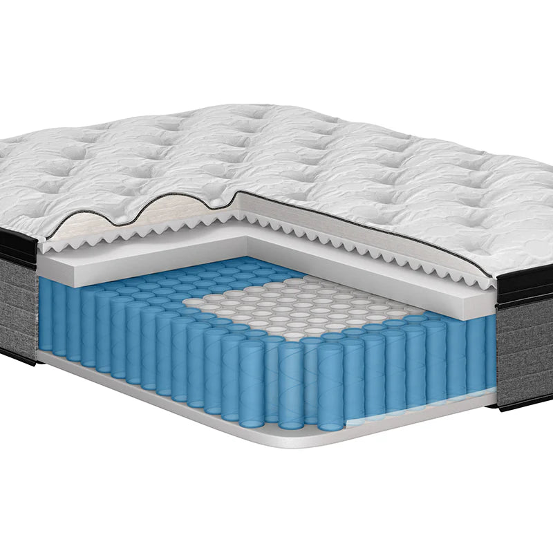 Matelas en boîte - Le Stoneham